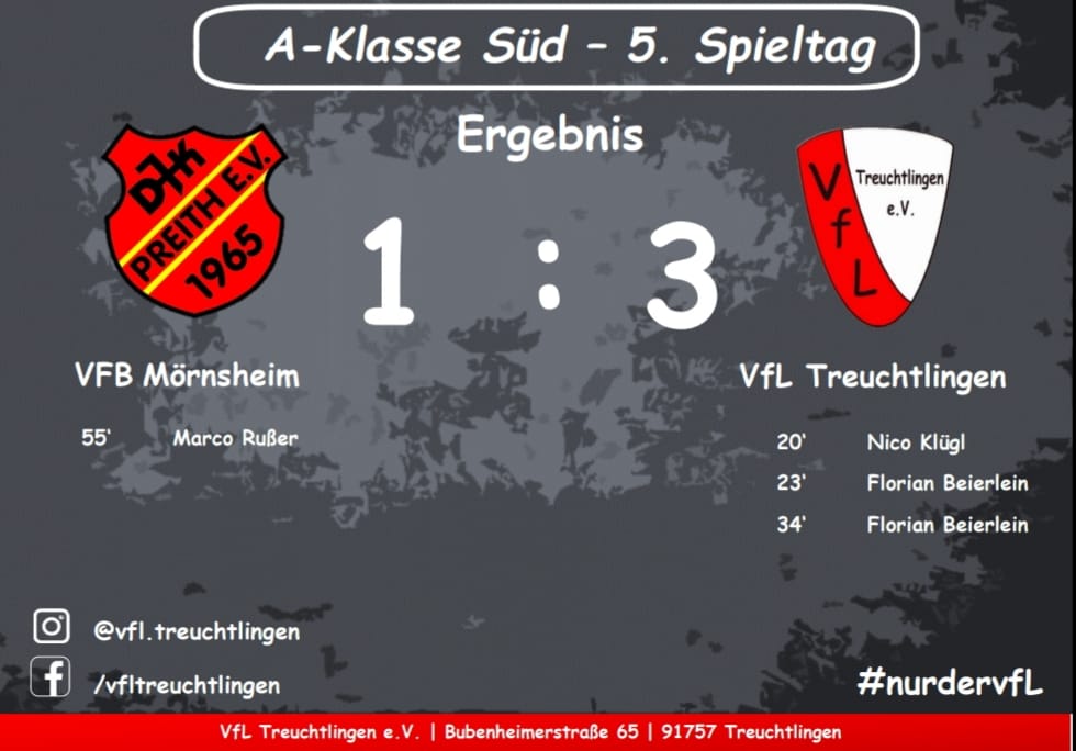 Mehr über den Artikel erfahren 5. Spieltag- Herren Fußball