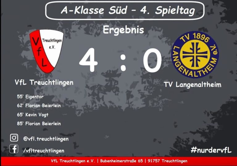 4. Spieltag- Herren Fußball