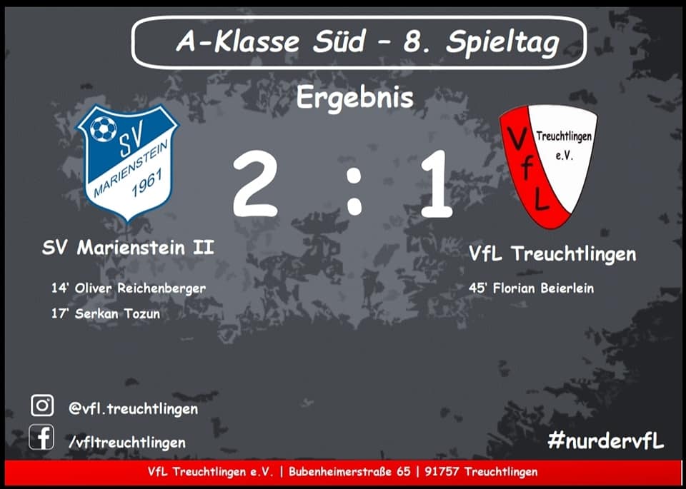 Mehr über den Artikel erfahren 8. Spieltag- Herren Fußball