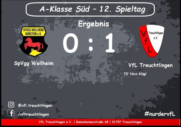 Mehr über den Artikel erfahren 12. Spieltag- Herren Fußball