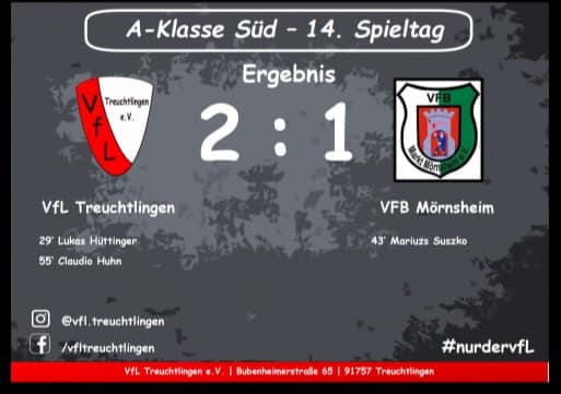 Mehr über den Artikel erfahren 14. Spieltag- Herren Fußball