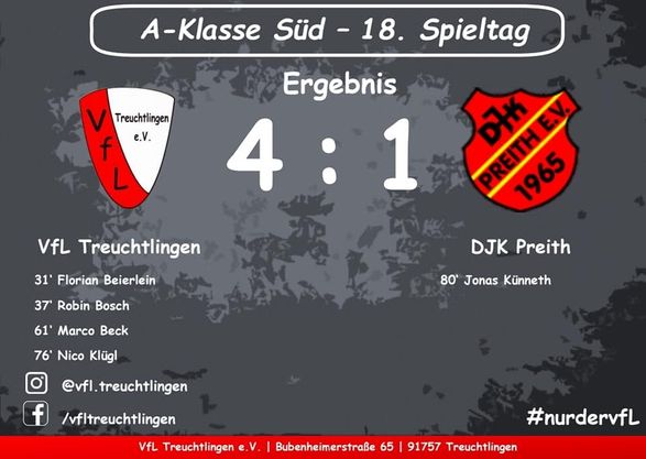 Mehr über den Artikel erfahren 18. Spieltag- Herren Fußball