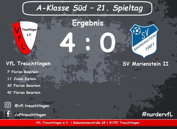 Mehr über den Artikel erfahren 21. Spieltag- Herren Fußball