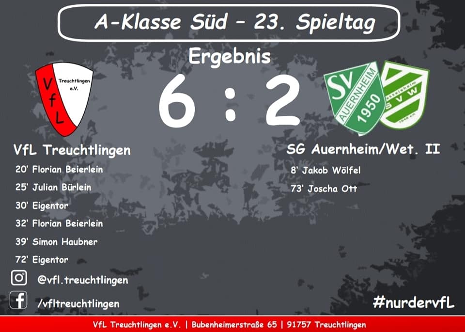 Mehr über den Artikel erfahren 23. Spieltag- Herren Fußball