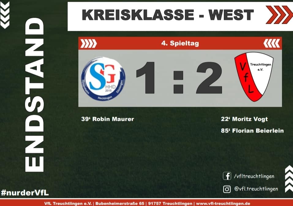 Mehr über den Artikel erfahren 4. Spieltag – Herren 23/24