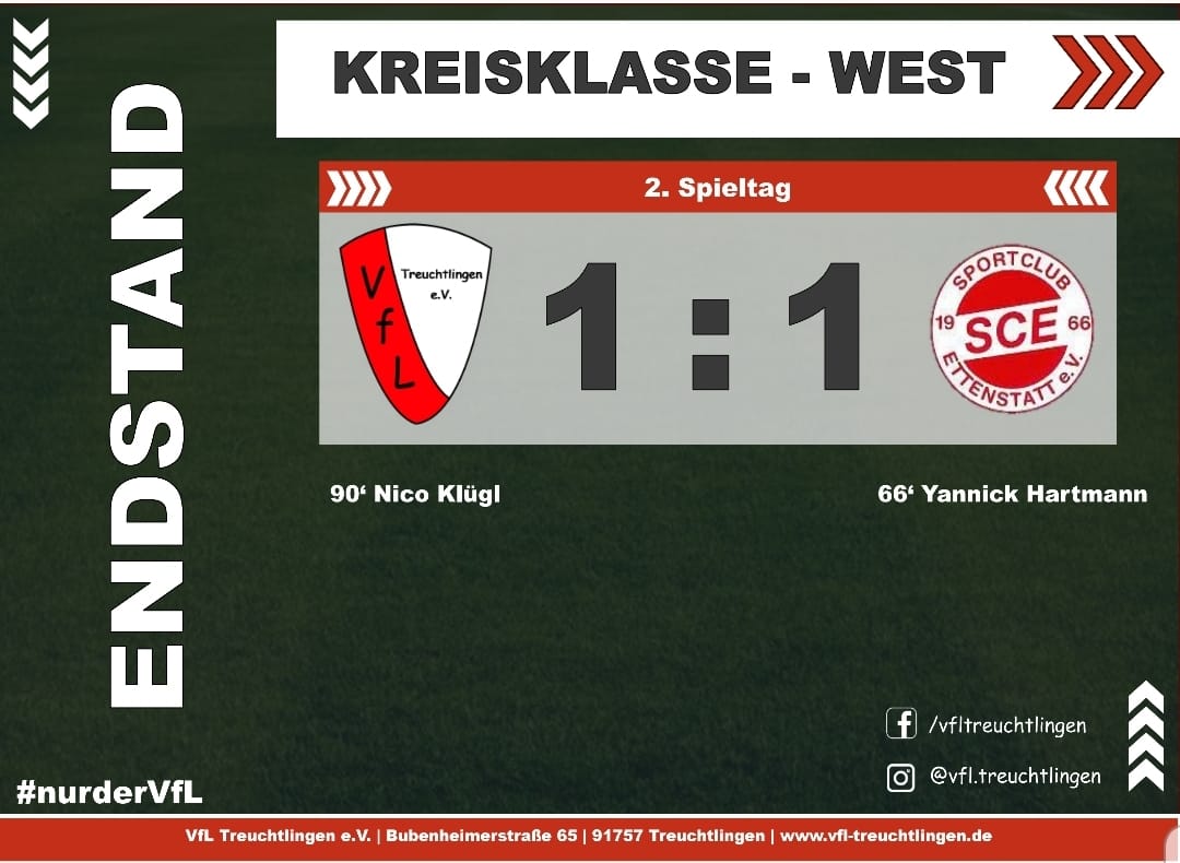 Mehr über den Artikel erfahren 2. Spieltag – Herren 23/24