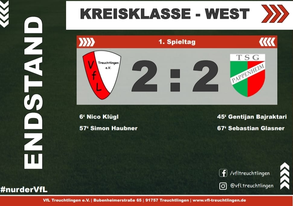 Mehr über den Artikel erfahren 1. Spieltag – Herren 23/24