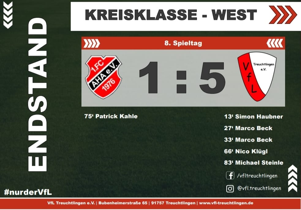 Mehr über den Artikel erfahren 8. Spieltag – Herren 23/24