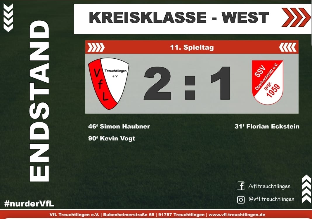 Mehr über den Artikel erfahren 11. Spieltag – Herren 23/24