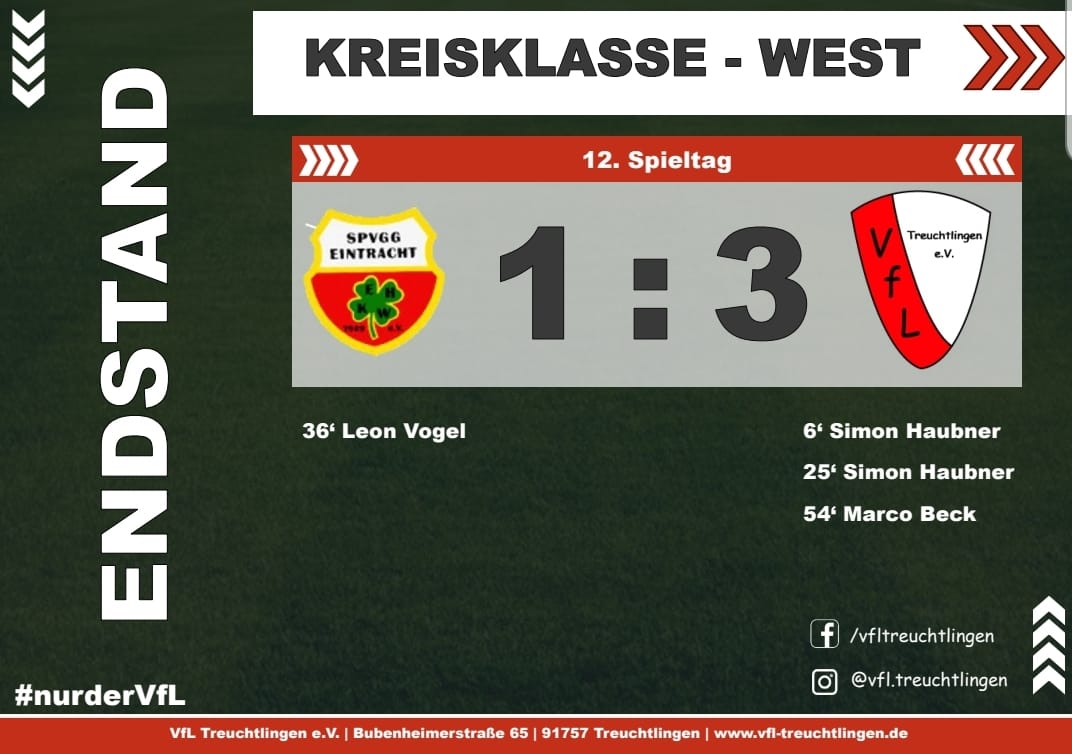 Mehr über den Artikel erfahren 12. Spieltag – Herren 23/24