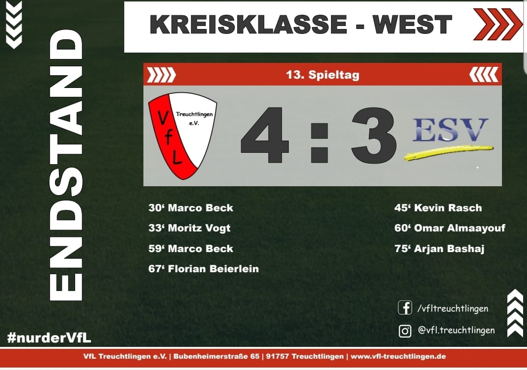 Mehr über den Artikel erfahren 13. Spieltag – Herren 23/24
