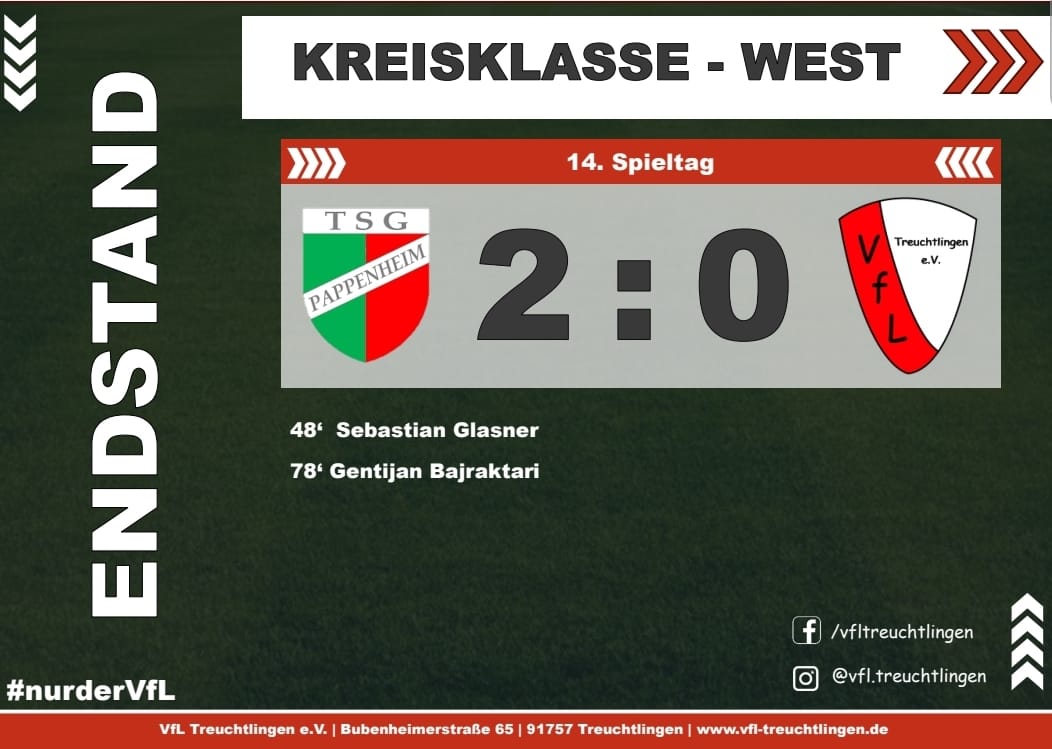 Mehr über den Artikel erfahren 14. Spieltag – Herren 23/24