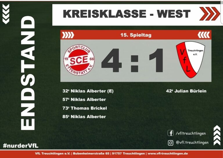 15/19/20. Spieltag – Herren 23/24