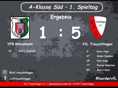 Erster Spieltag
