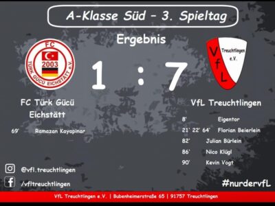 Zweiter Spieltag