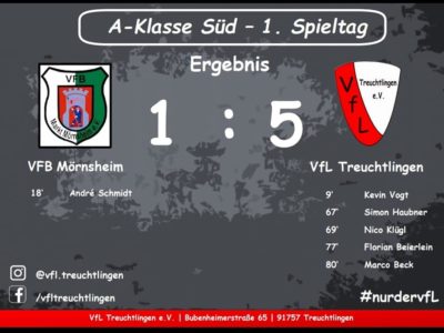Erster Spieltag